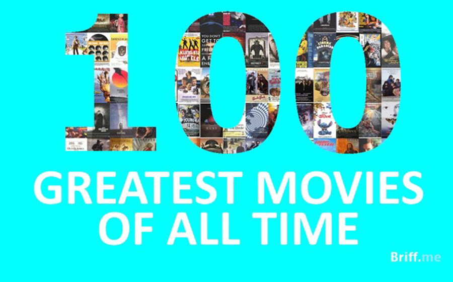 all my movies list all my movies list